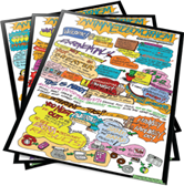 Download a 3-page full-colour MindMap of the presentation